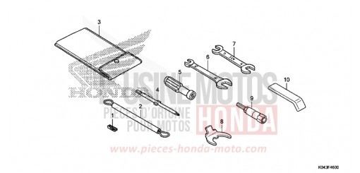 OUTILS NSS300AD de 2013